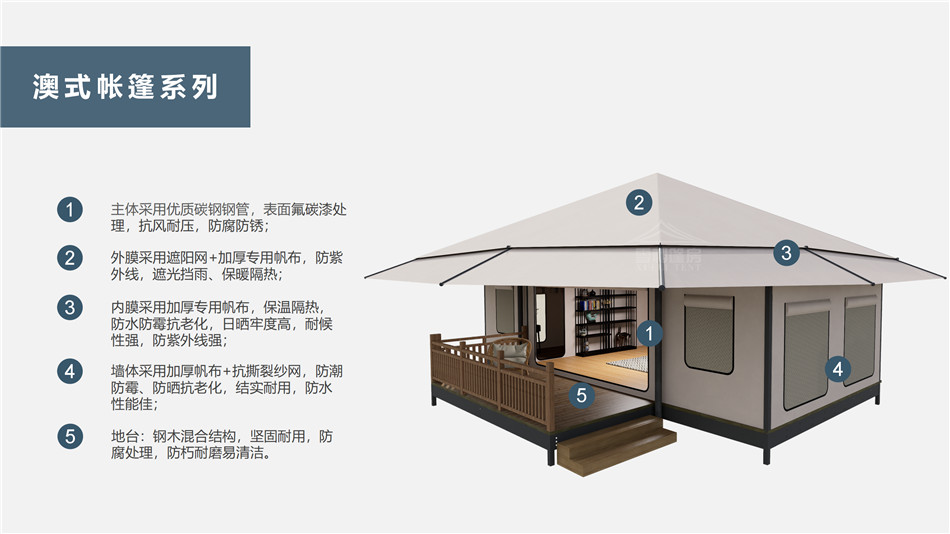 突泉县户外野奢帐篷></p><p>此外，生物荧光照明系统还为户外露营增添了一份别样的乐趣。在夜晚，你可以躺在帐篷里，仰望星空，欣赏着周围闪烁的荧光，仿佛置身于一个神秘的童话世界。孩子们会对这神奇的光芒充满好奇，围绕着帐篷嬉戏玩耍，感受大自然赋予的独特魅力。这种独特的体验，将成为你与家人、朋友之间珍贵的回忆，让户外露营变得更加难忘。</p><p>对于追求高品质户外生活的人们来说，生物荧光照明系统的户外野奢帐篷无疑是一个绝佳的选择。它不仅提供了舒适的住宿环境，还为你带来了与自然亲密接触的独特机会。在这个快节奏的时代，让我们放慢脚步，走进大自然，感受生物荧光照明系统带来的奇妙夜晚，开启一场别样的户外野奢之旅。</p><p>随着技术的不断进步，相信生物荧光照明系统将会在未来的户外领域得到更广泛的应用。它将为更多的人带来独特的户外体验，让我们在享受自然的同时，也能领略到科技与自然相结合的无限魅力。让我们一起期待这个充满奇幻光芒的未来户外世界，迎接更多惊喜与美好的到来。</p>    </article>
    <span class=